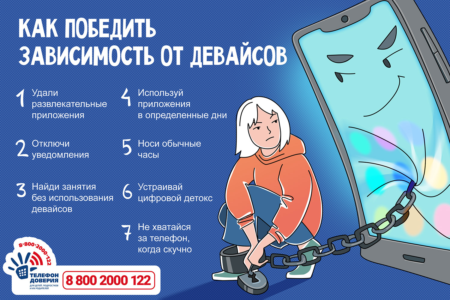 девайсы девайсы