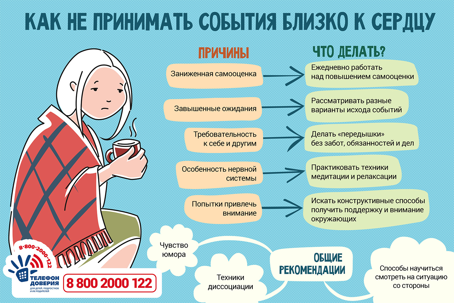 как не принимать как не принимать