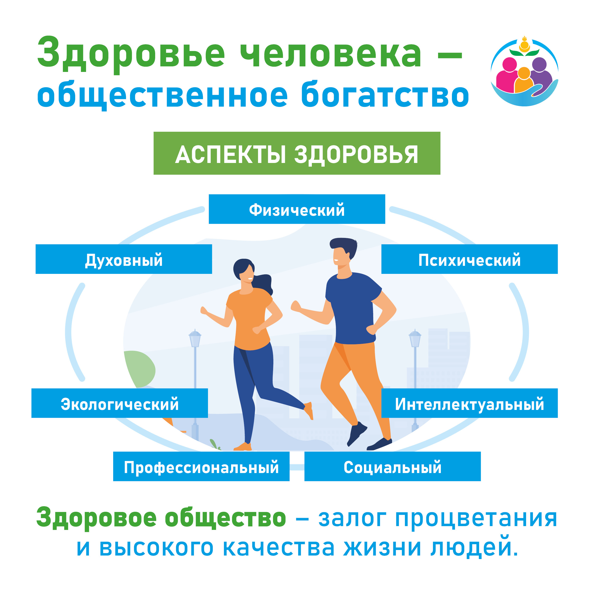 Здоровье человека 1