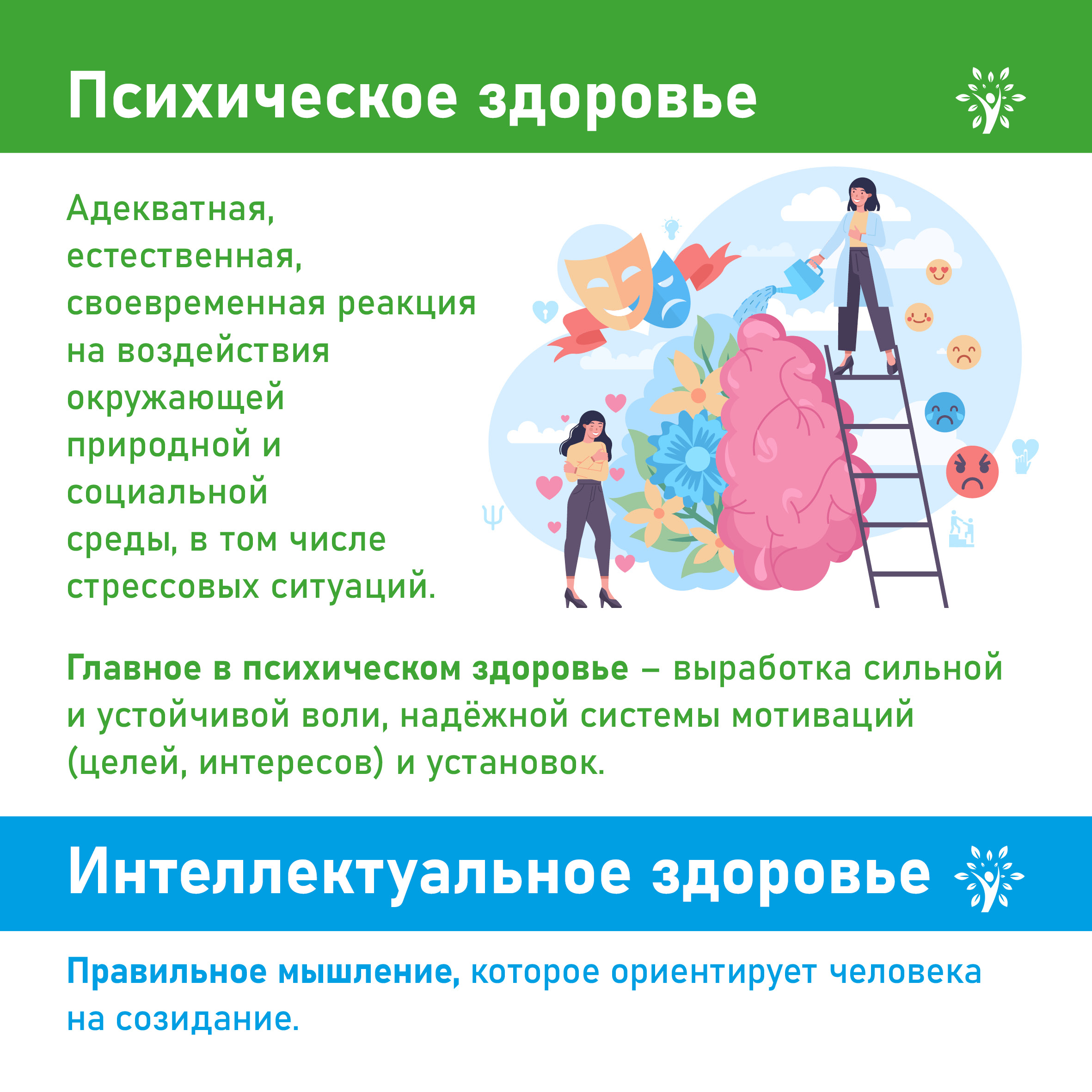 Здоровье человека 3