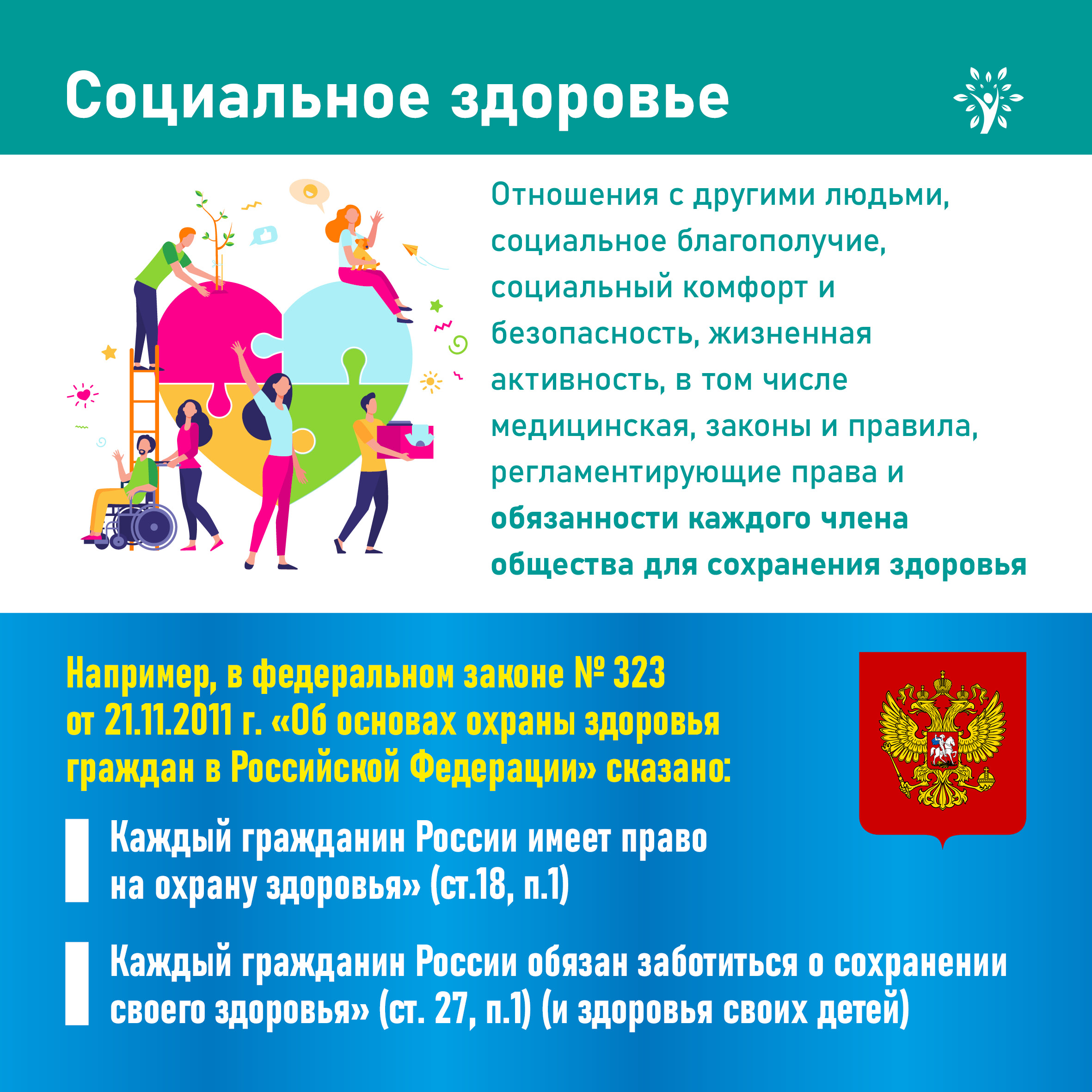 Здоровье человека 4