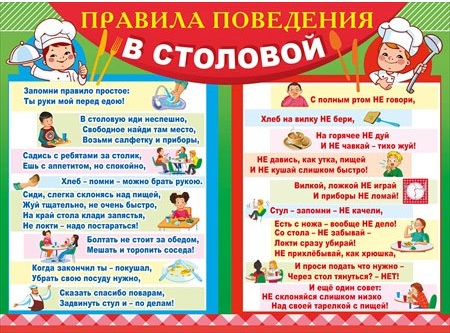 Правила поведения обучающихся в столовой.