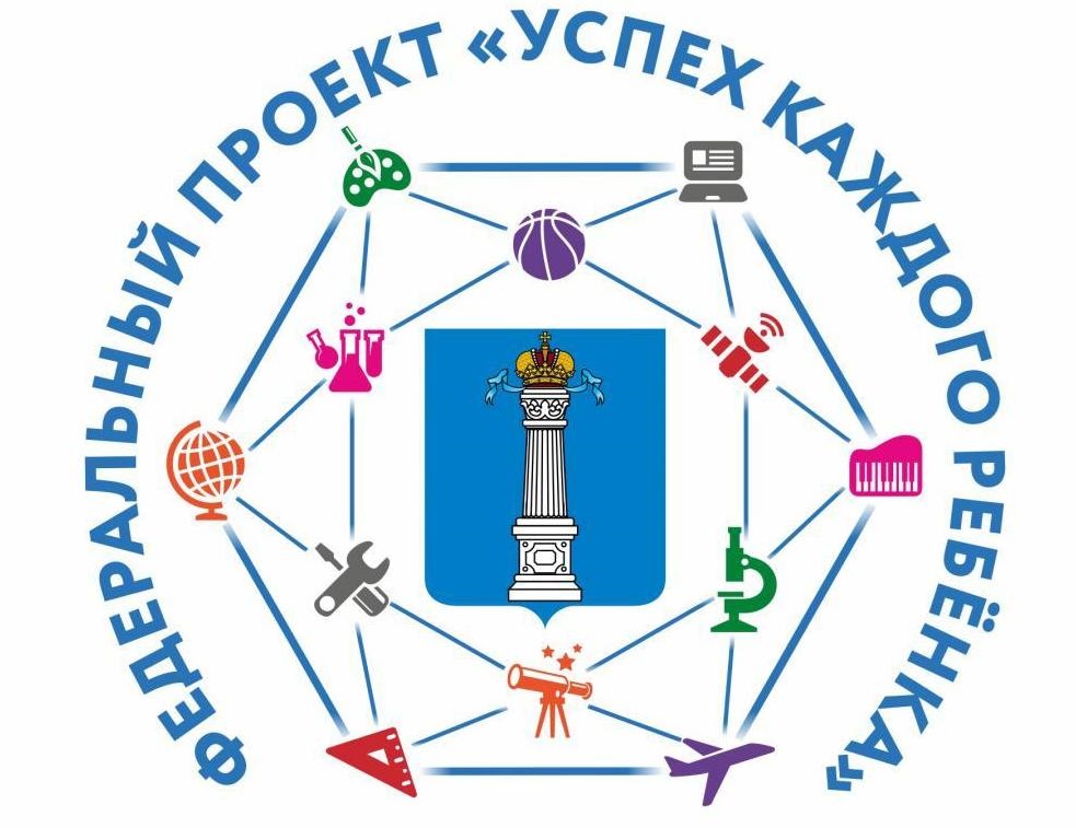 Успех каждого ребенка